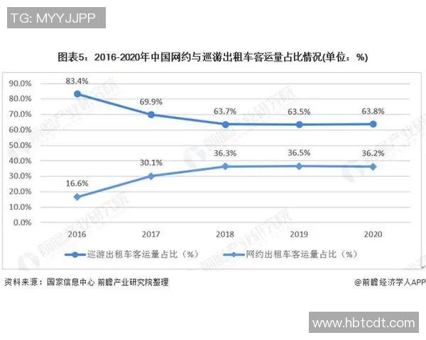 西安乒乓球队个人能力深度对比与分析揭示潜力与发展方向
