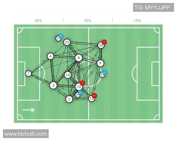 重庆足球队节奏打法深度解析与战术优势剖析 重庆足球队节奏打法深度解析与战术优势剖析