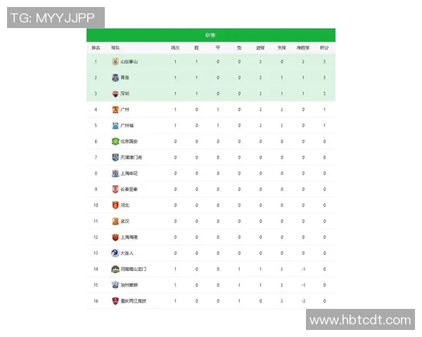 重庆排球队与深圳排球队赛后分析个人能力对比及表现总结 重庆排球队与深圳排球队赛后分析个人能力对比及表现总结