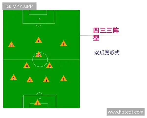 西安足球队的战术节奏分析与未来发展展望 西安足球队的战术节奏分析与未来发展展望