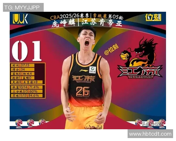 广州篮球队在灵活性排行榜中荣登第五名展现出强大实力与潜力