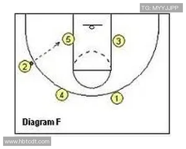 广州网球队快攻战术分析与成败经验总结